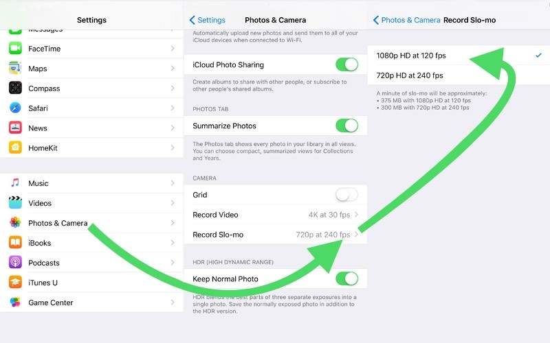 Chế độ quay phim Full HD 1080p@120fps trên điện thoại hoạt động ra sao