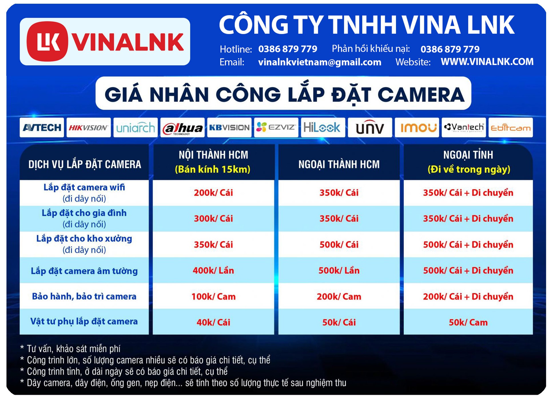 Lắp Đặt Camera uy tín TPHCM Chuyên Nghiệp, Chất Lượng Cao - VINALNK