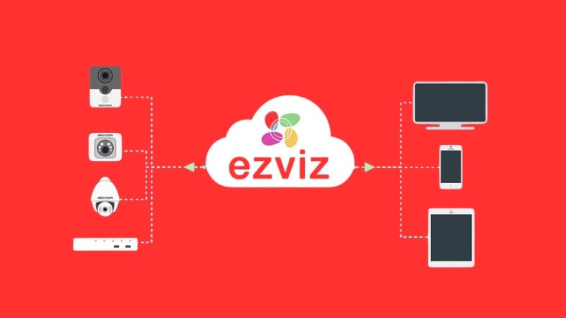 Camera EZVIZ của nước nào sản xuất? Giá bao nhiêu? Có tốt không? Nên mua không?