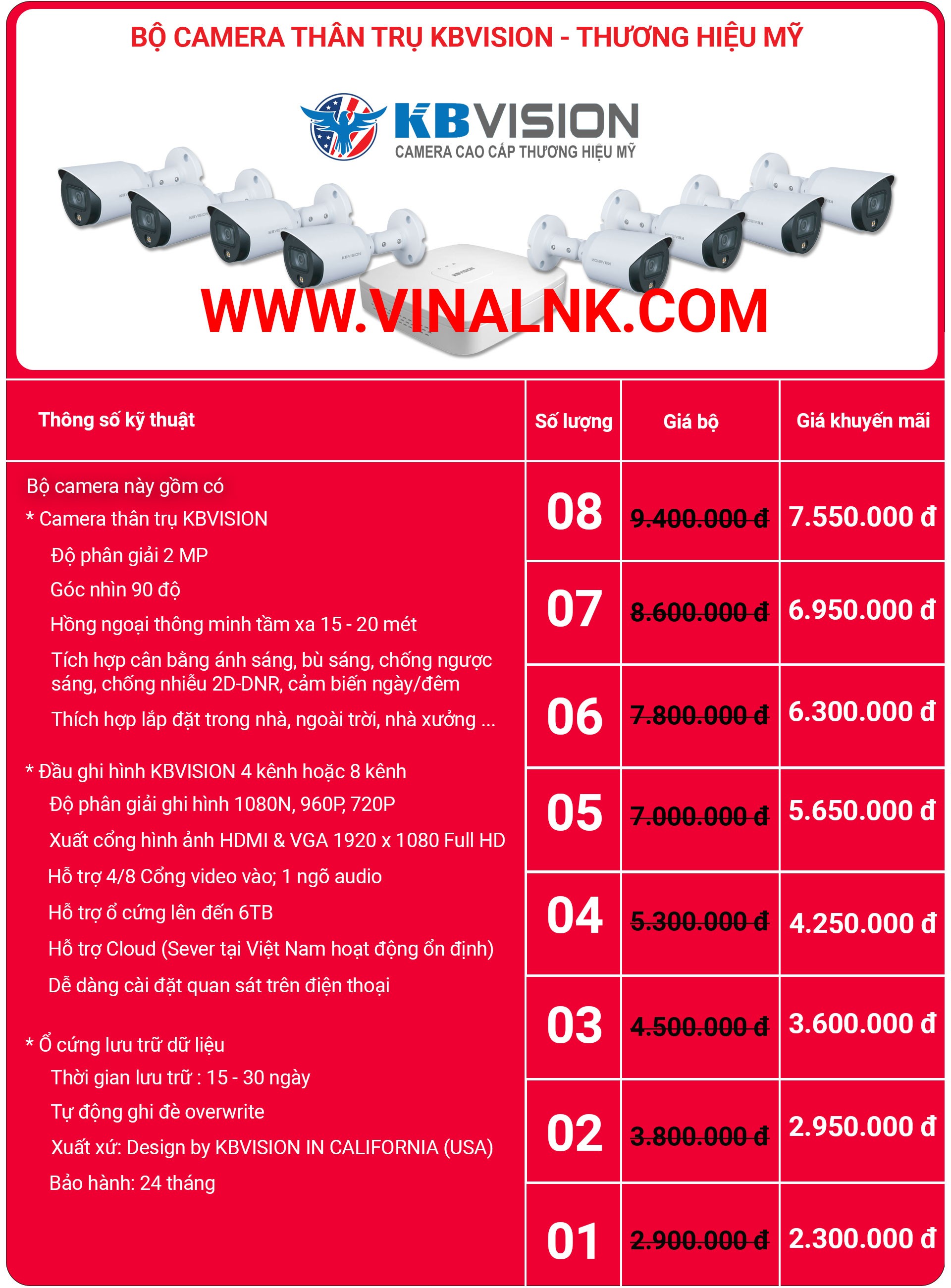 Lắp Đặt Camera uy tín TPHCM Chuyên Nghiệp, Chất Lượng Cao - VINALNK