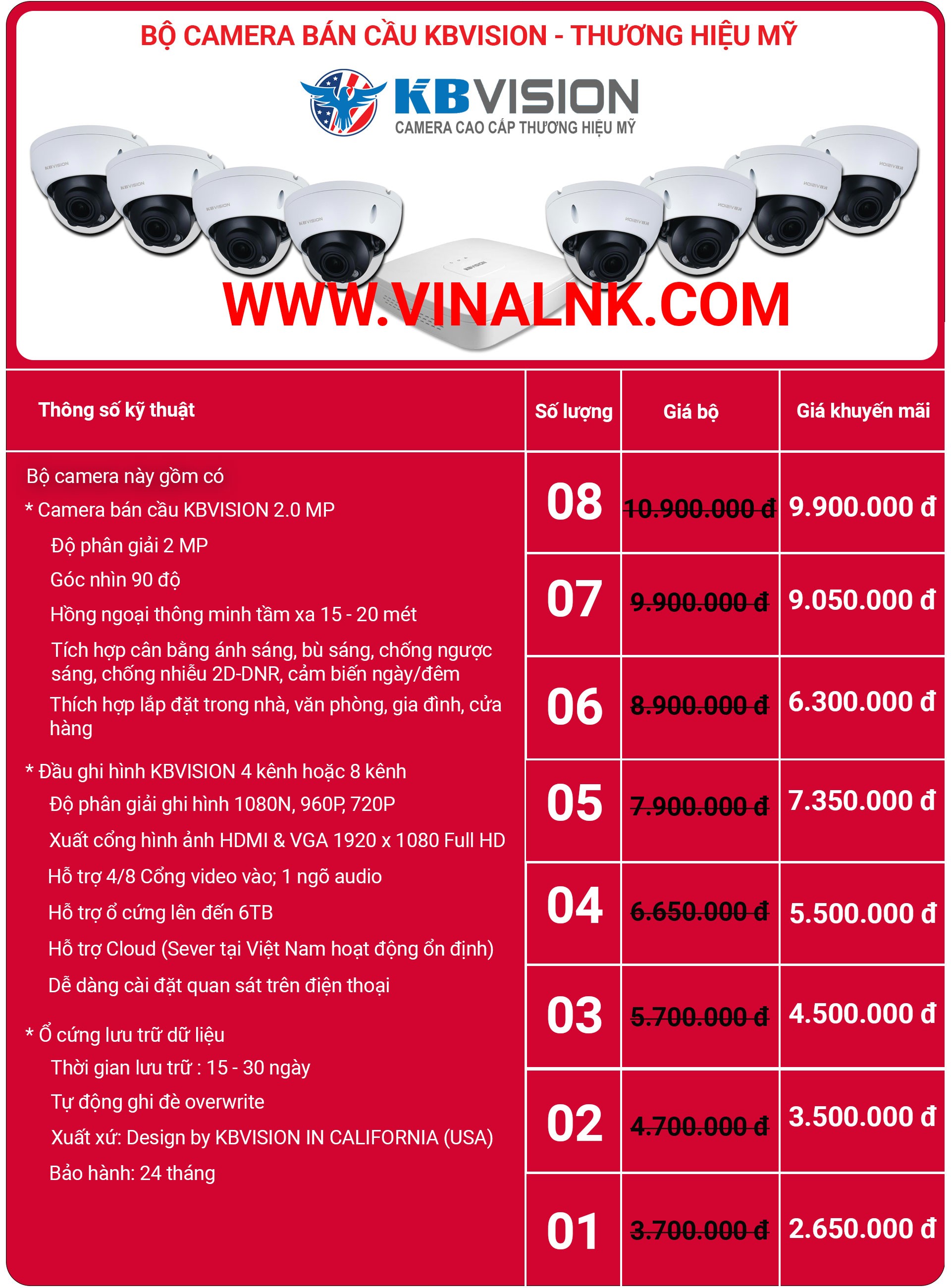 Lắp Đặt Camera uy tín TPHCM Chuyên Nghiệp, Chất Lượng Cao - VINALNK