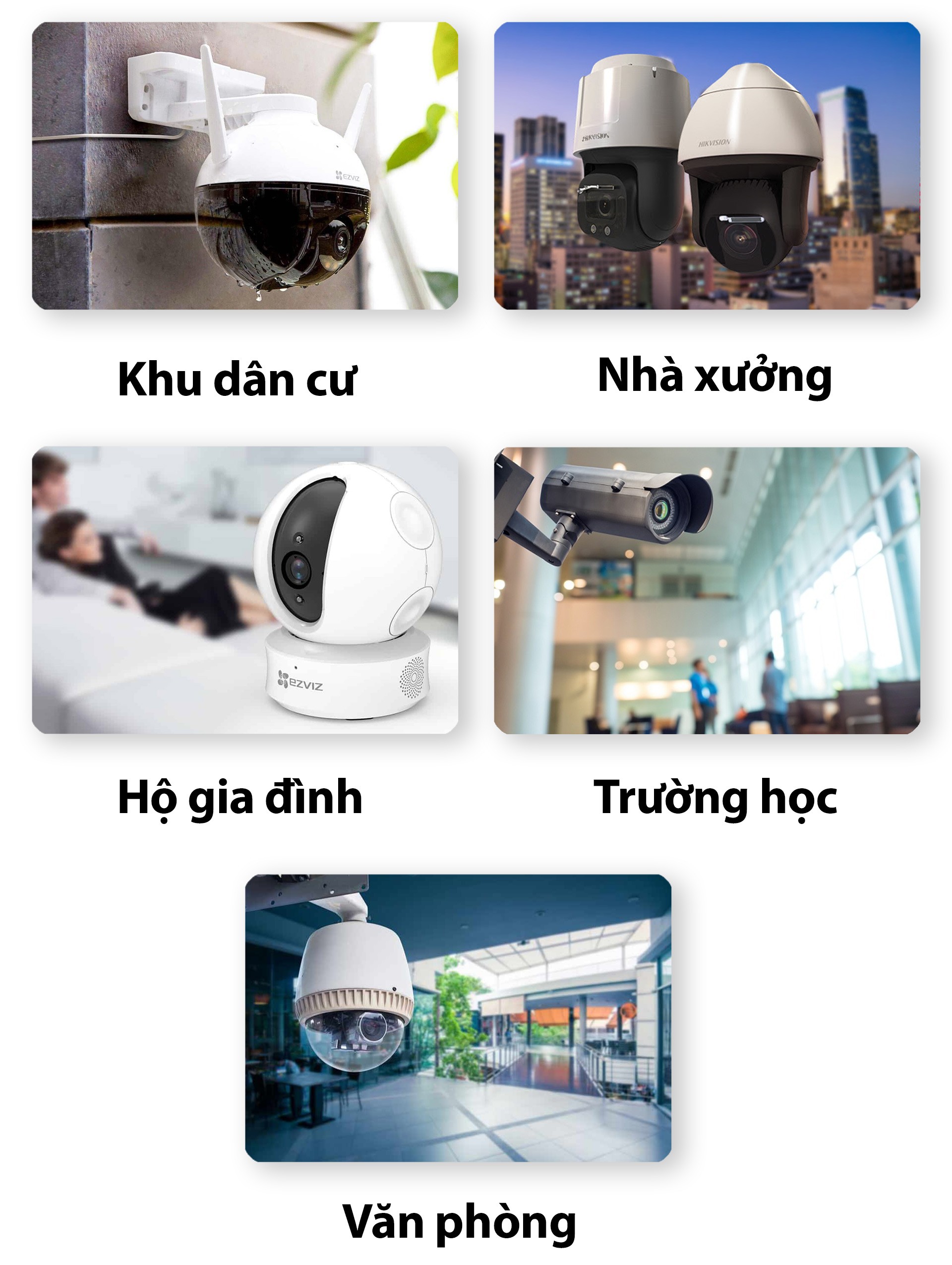 Lắp đặt camera tại TPHCM uy tín, chất lượng cao
